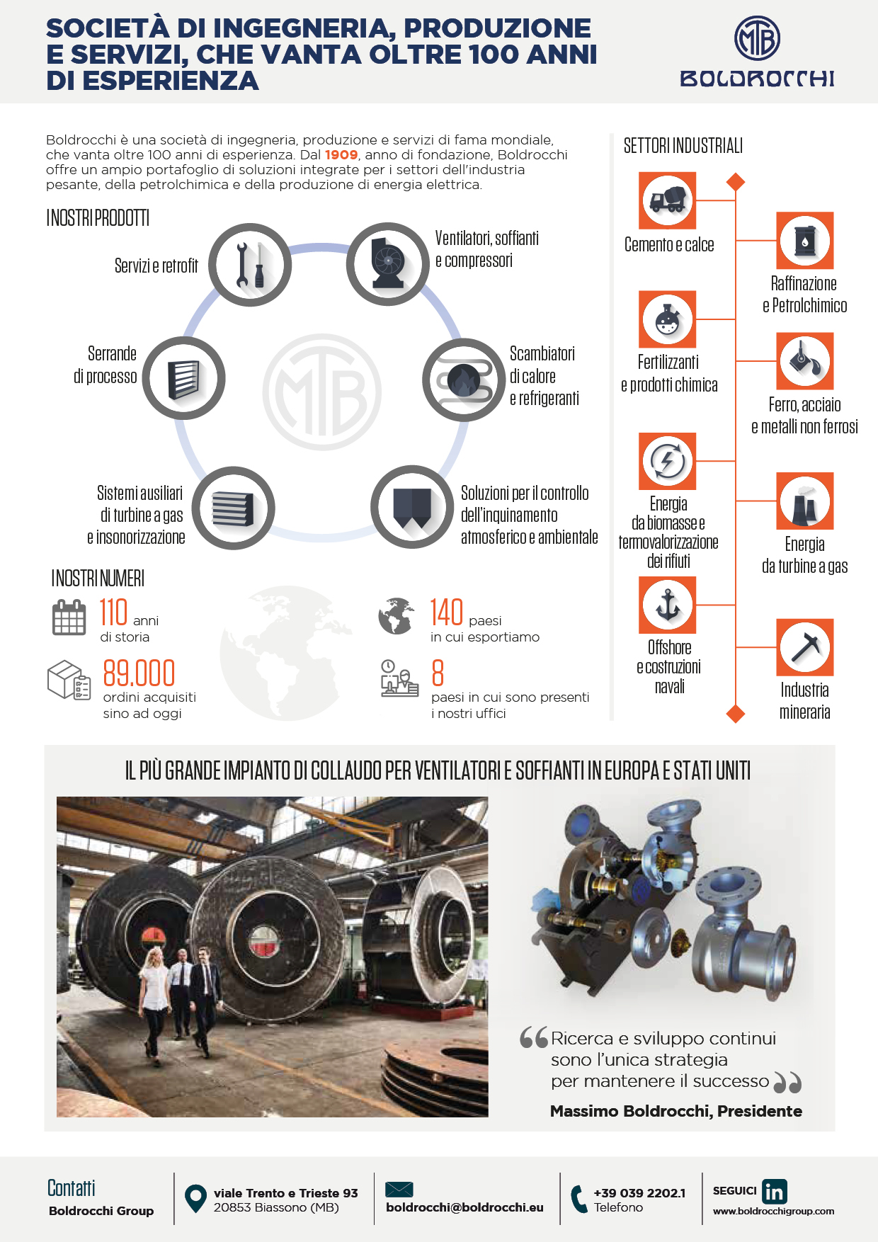 BOLDROCCHI S.R.L.